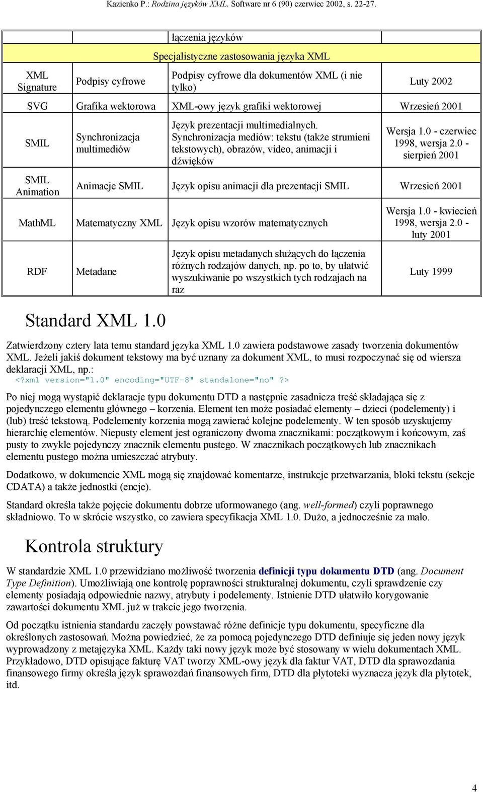 Synchronizacja mediów: tekstu (także strumieni tekstowych), obrazów, video, animacji i dźwięków Wersja 1.0 - czerwiec 1998, wersja 2.