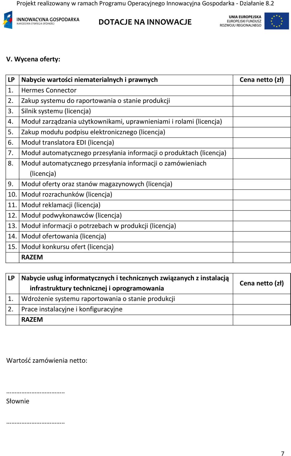 Moduł automatycznego przesyłania informacji o produktach (licencja) 8. Moduł automatycznego przesyłania informacji o zamówieniach (licencja) 9. Moduł oferty oraz stanów magazynowych (licencja) 10.