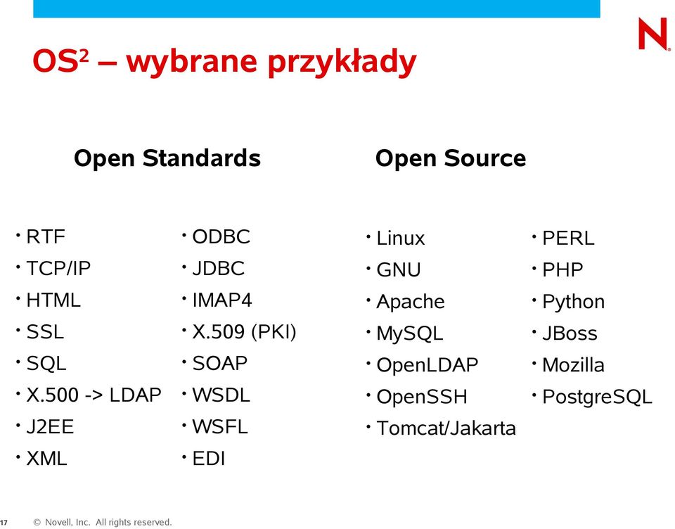 X.509 (PKI) MySQL JBoss SQL SOAP OpenLDAP Mozilla X.