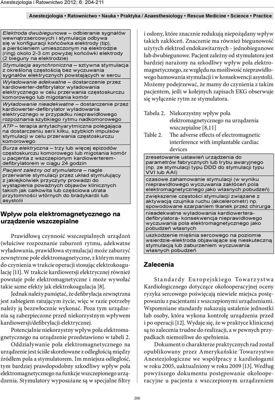 dostarczenie przez kardiowerter-defibrylator wyładowania elektrycznego w celu przerwania częstoskurczu komorowego lub migotania komór Wyładowanie nieadekwatne dostarczenie przez