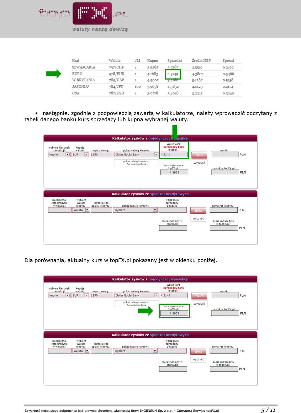 Dla porównania, aktualny kurs w topfx.pl pokazany jest w okienku poniżej.