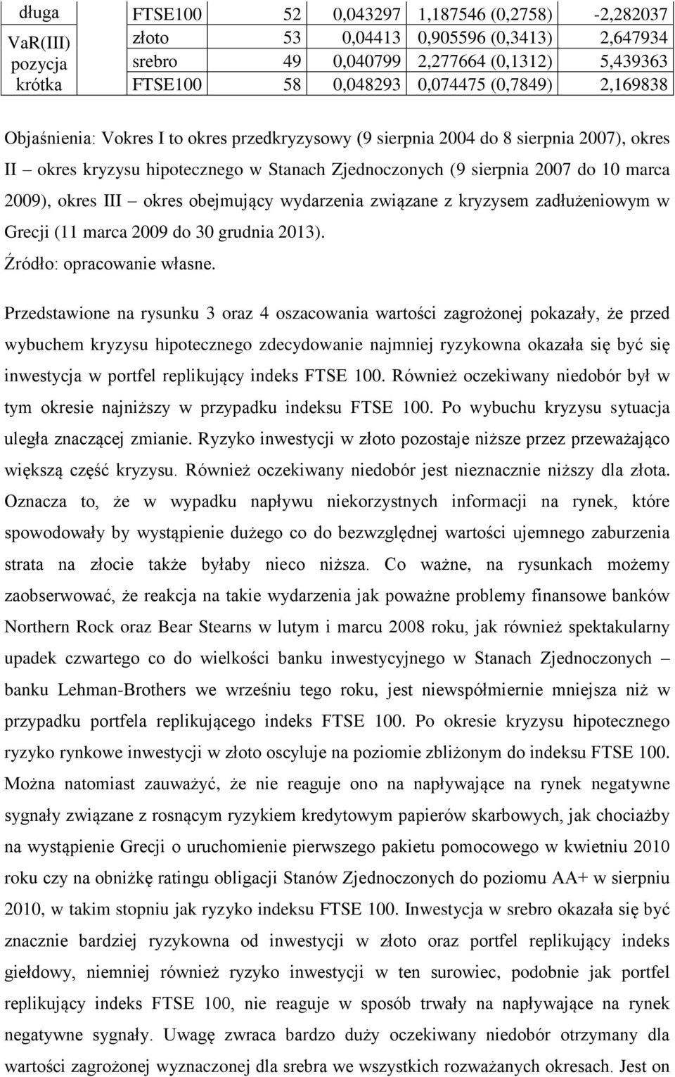 wydarzena zwązane z kryzysem zadłużenowym w Grecj (11 marca 009 do 30 grudna 013). Źródło: opracowane własne.