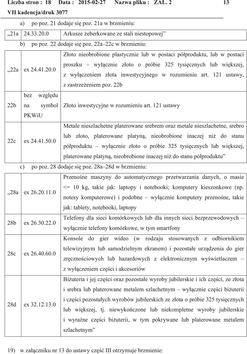 0 proszku wyłącznie złoto o próbie 325 tysięcznych lub większej, z wyłączeniem złota inwestycyjnego w rozumieniu art. 121 ustawy, z zastrzeżeniem poz.