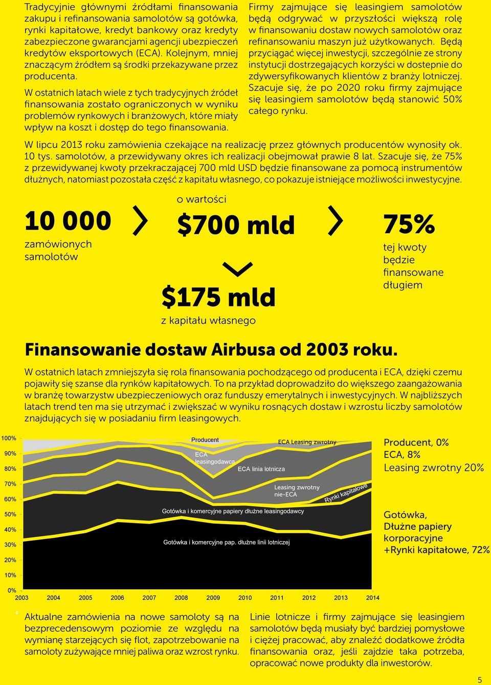 W ostatnich latach wiele z tych tradycyjnych źródeł finansowania zostało ograniczonych w wyniku problemów rynkowych i branżowych, które miały wpływ na koszt i dostęp do tego finansowania.