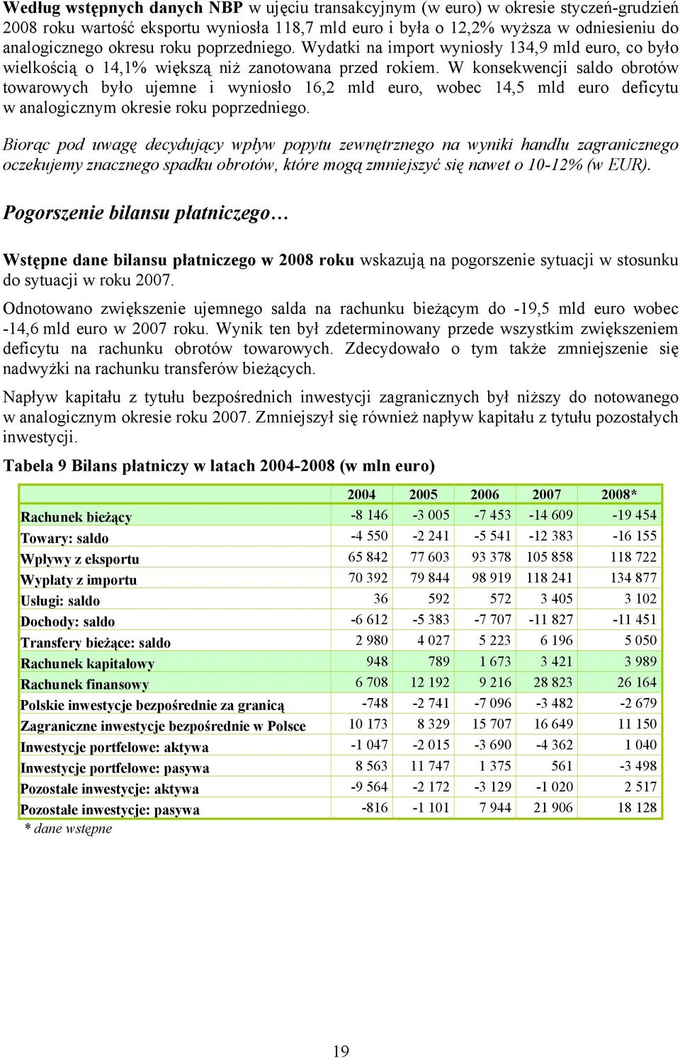 W konsekwencji saldo obrotów towarowych było ujemne i wyniosło 16,2 mld euro, wobec 14,5 mld euro deficytu w analogicznym okresie roku poprzedniego.