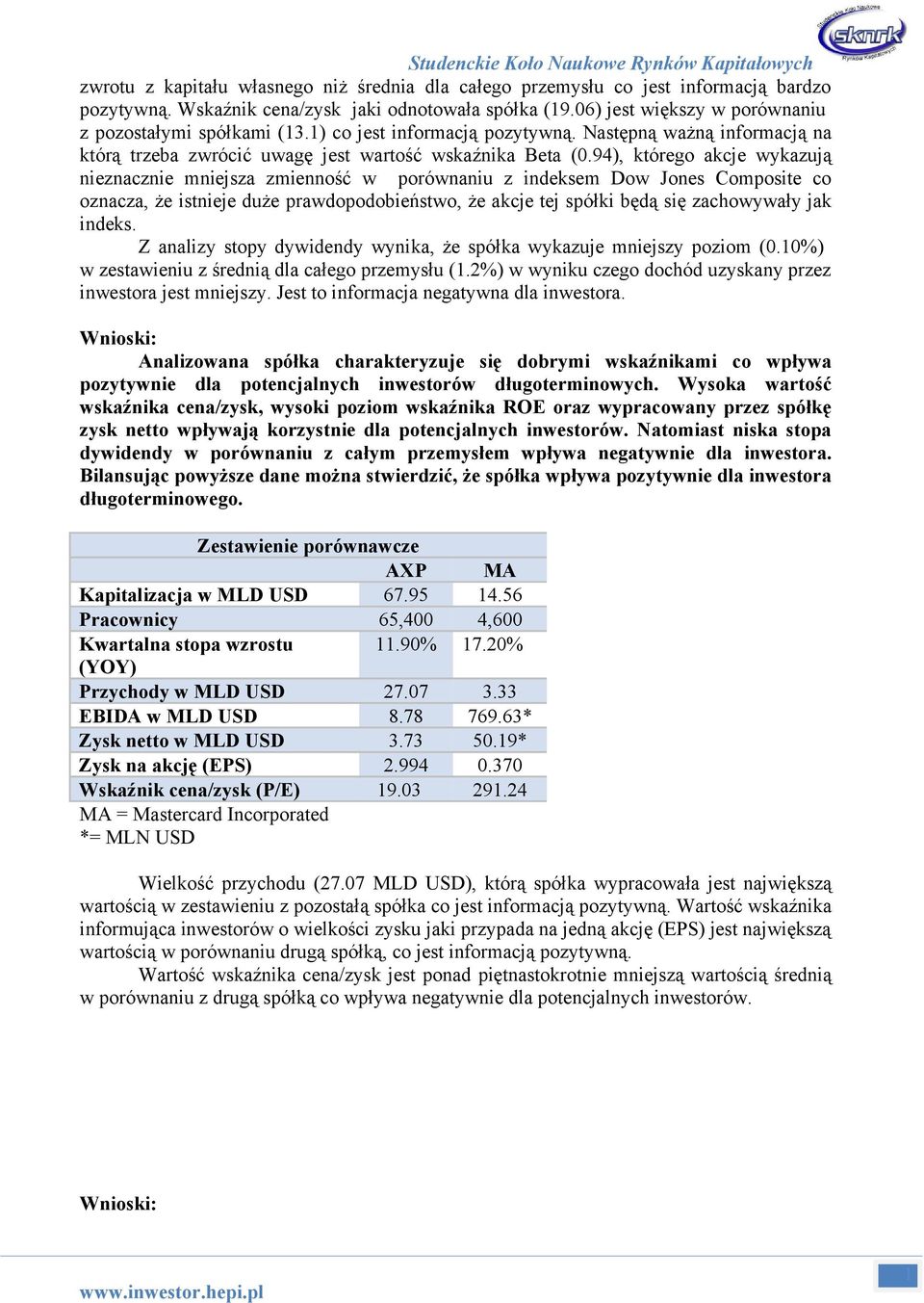 94), którego akcje wykazują nieznacznie mniejsza zmienność w porównaniu z indeksem Dow Jones Composite co oznacza, że istnieje duże prawdopodobieństwo, że akcje tej spółki będą się zachowywały jak