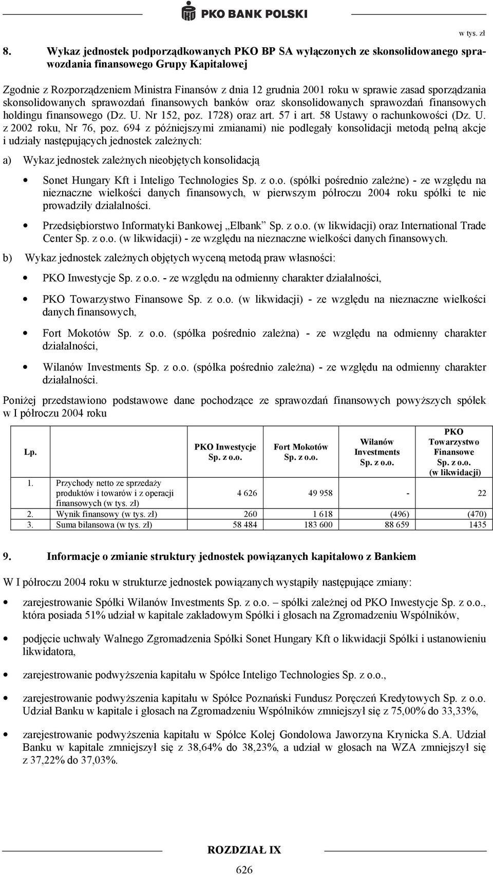 58 Ustawy o rachunkowości (Dz. U. z 2002 roku, Nr 76, poz.