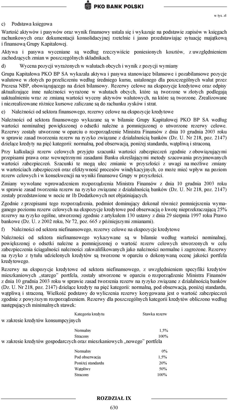 Aktywa i pasywa wyceniane są według rzeczywiście poniesionych kosztów, z uwzględnieniem zachodzących zmian w poszczególnych składnikach.