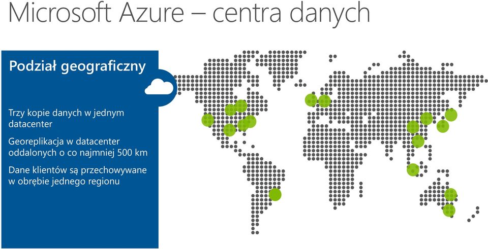 Georeplikacja w datacenter oddalonych o co