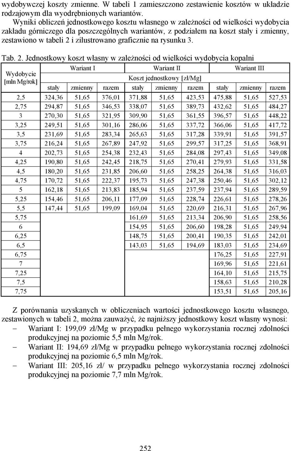 zilustrowano graficznie na rysunku 3. Tab. 2.