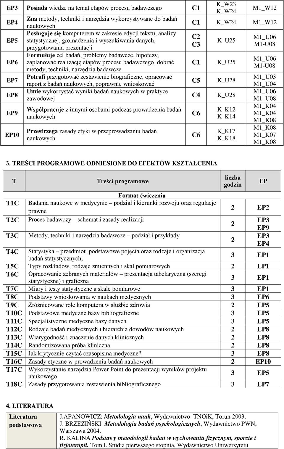 narzędzia badawcze Potrafi przygotować zestawienie biograficzne, opracować raport z badań, poprawnie wnioskować Umie wykorzystać wyniki badań w praktyce zawodowej Współpracuje z innymi osobami