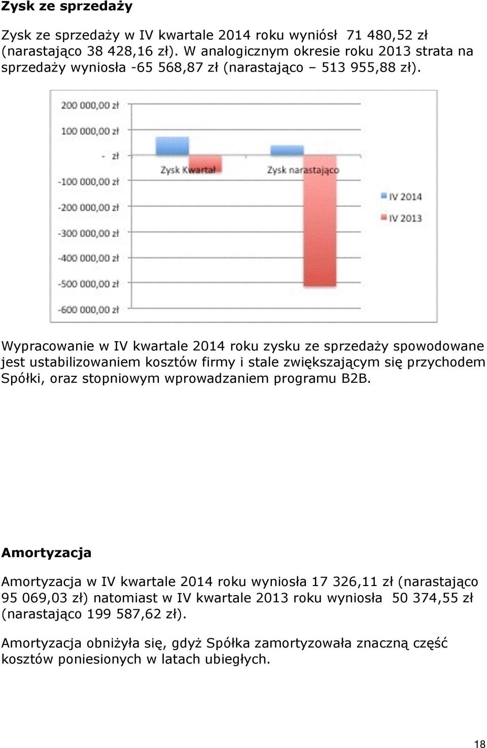 Wypracowanie w IV kwartale 2014 roku zysku ze sprzedaży spowodowane jest ustabilizowaniem kosztów firmy i stale zwiększającym się przychodem Spółki, oraz stopniowym