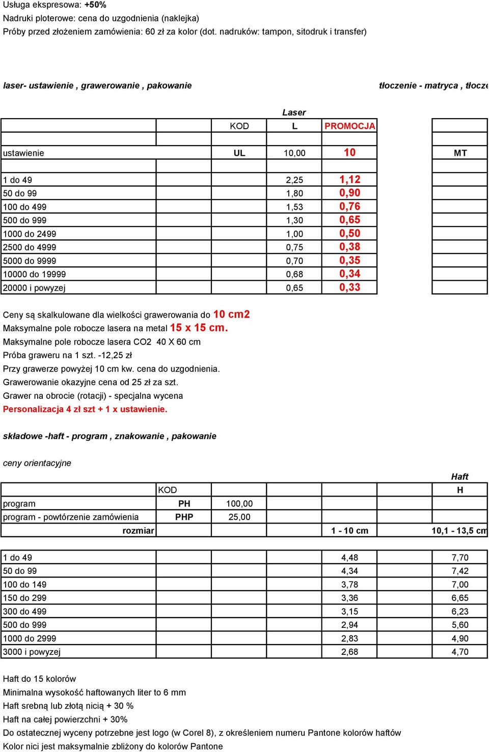 0,90 100 do 499 1,53 0,76 500 do 999 1,30 0,65 1000 do 2499 1,00 0,50 2500 do 4999 0,75 0,38 5000 do 9999 0,70 0,35 10000 do 19999 0,68 0,34 20000 i powyzej 0,65 0,33 Ceny są skalkulowane dla