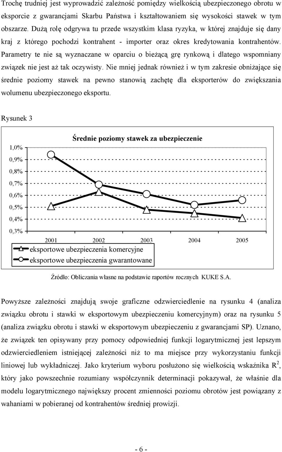 Parametry te nie są wyznaczane w oparciu o bieżącą grę rynkową i dlatego wspomniany związek nie jest aż tak oczywisty.