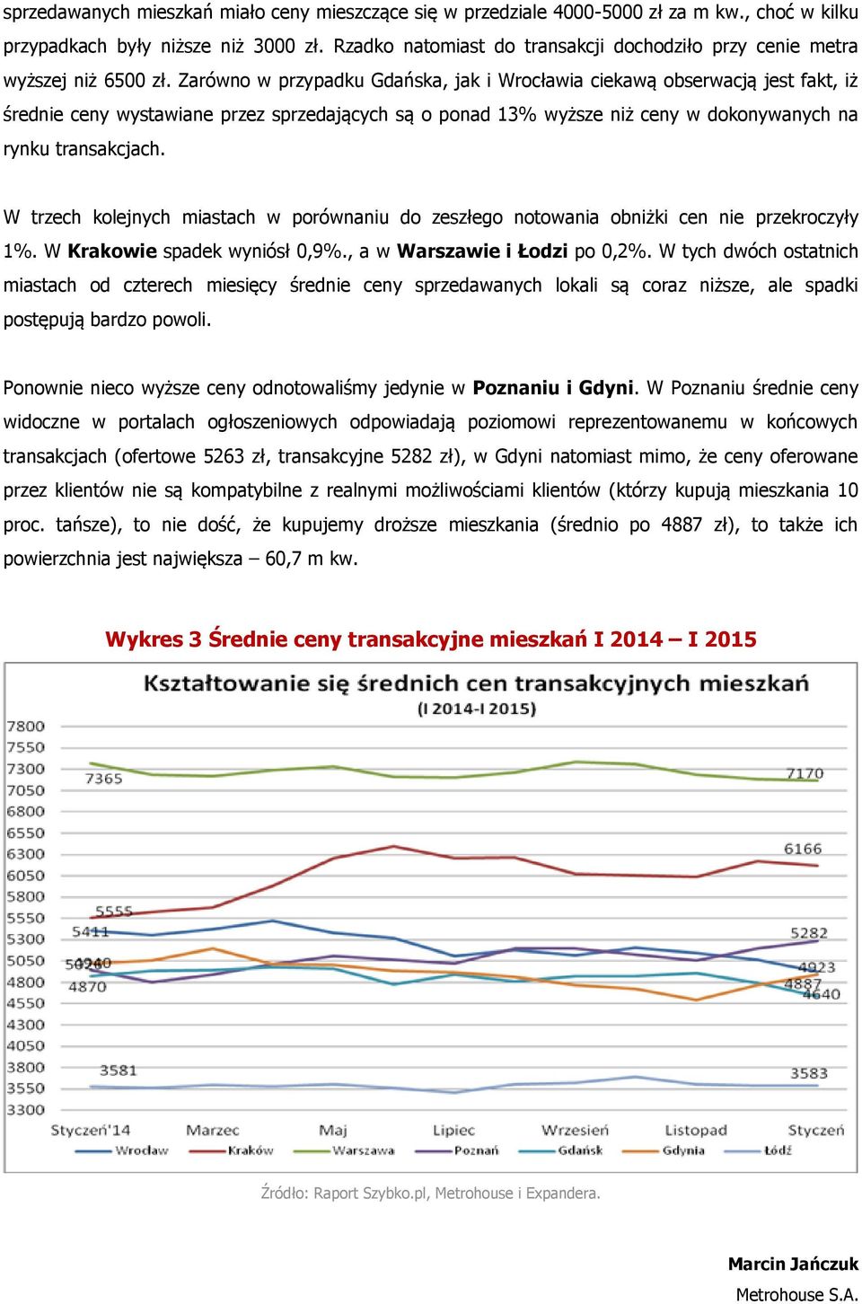 Zarówno w przypadku Gdańska, jak i Wrocławia ciekawą obserwacją jest fakt, iż średnie ceny wystawiane przez sprzedających są o ponad 13% wyższe niż ceny w dokonywanych na rynku transakcjach.