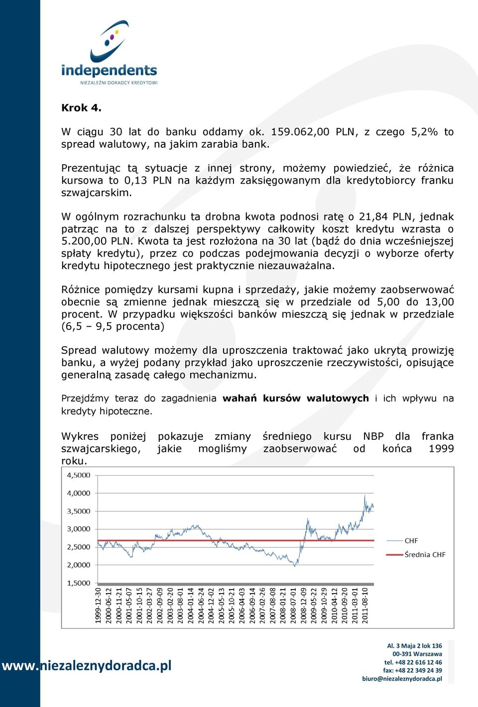 W ogólnym rozrachunku ta drobna kwota podnosi ratę o 21,84 PLN, jednak patrząc na to z dalszej perspektywy całkowity koszt kredytu wzrasta o 5.200,00 PLN.