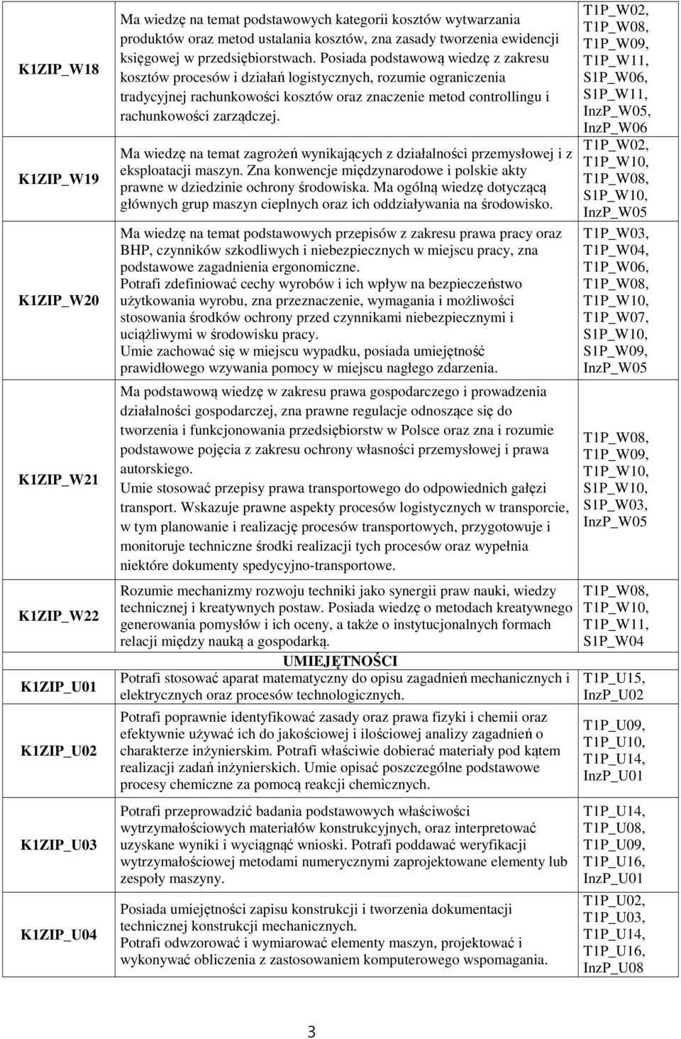 Posiada podstawową wiedzę z zakresu kosztów procesów i działań logistycznych, rozumie ograniczenia tradycyjnej rachunkowości kosztów oraz znaczenie metod controllingu i rachunkowości zarządczej.
