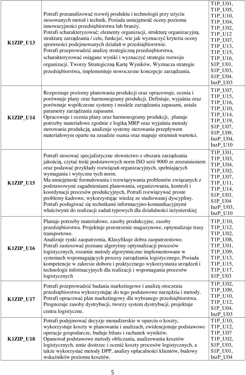 Potrafi scharakteryzować: elementy organizacji, strukturę organizacyjną, strukturę zarządzania / cele, funkcje/, wie jak wyznaczyć kryteria oceny sprawności podejmowanych działań w przedsiębiorstwie.