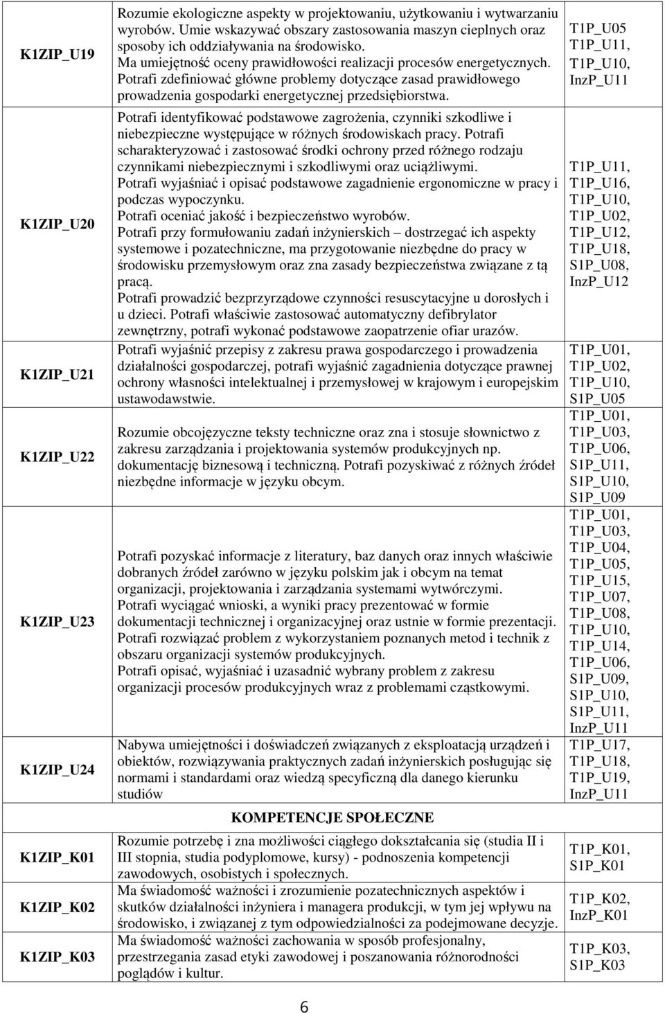 Potrafi zdefiniować główne problemy dotyczące zasad prawidłowego prowadzenia gospodarki energetycznej przedsiębiorstwa.