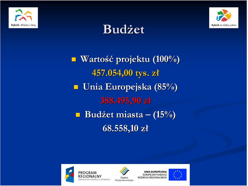 złz Unia Europejska (85%) 388.