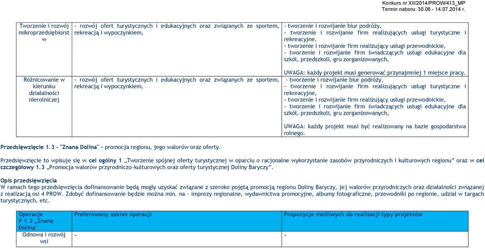 gru zorganizowanych, Różnicowanie w kierunku działalności nierolniczej - rozwój ofert turystycznych i edukacyjnych oraz związanych ze sportem, rekreacją i wypoczynkiem, UWAGA: każdy projekt musi