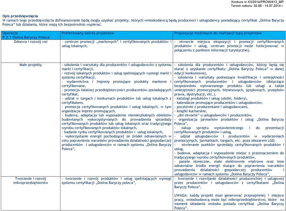 1 Dolina Baryczy Poleca Odnowa i rozwój wsi Preferowany zakres projektów - centrum promocji markowych i certyfikowanych produktów i usług lokalnych, - otwarcie miejsca ekspozycji i promocji