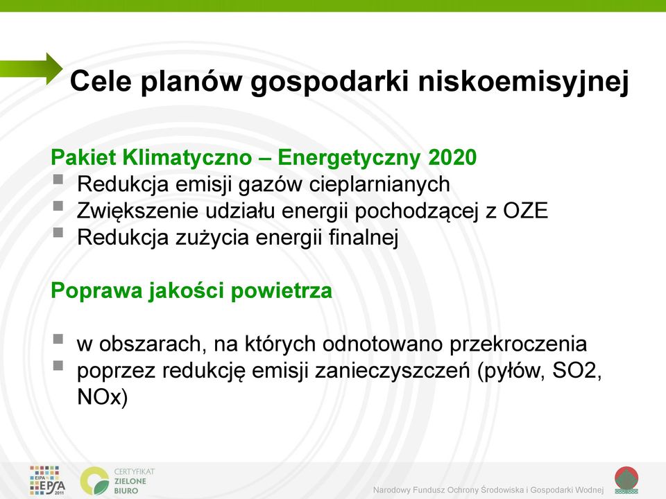 OZE Redukcja zużycia energii finalnej Poprawa jakości powietrza w obszarach, na