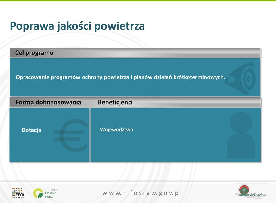 planów działań krótkoterminowych.