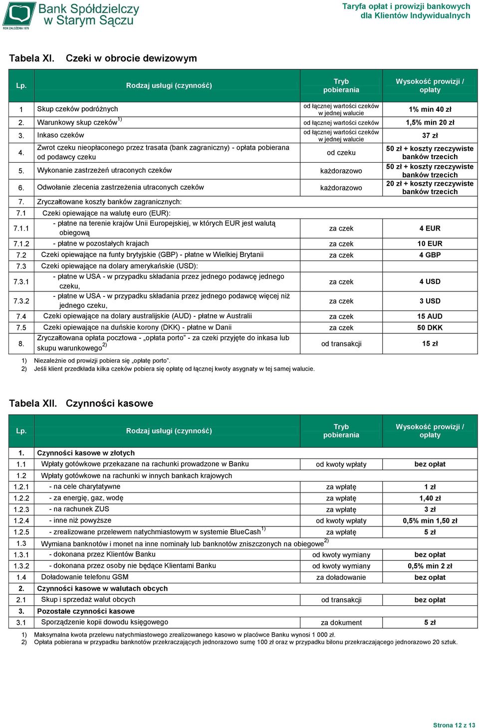 Wykonanie zastrzeżeń utraconych czeków 6. Odwołanie zlecenia zastrzeżenia utraconych czeków 7. Zryczałtowane koszty banków zagranicznych: 7.1 