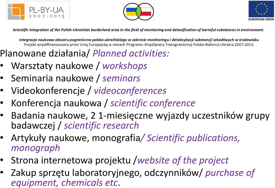 grupy badawczej / scientific research Artykuły naukowe, monografia/ Scientific publications, monograph Strona