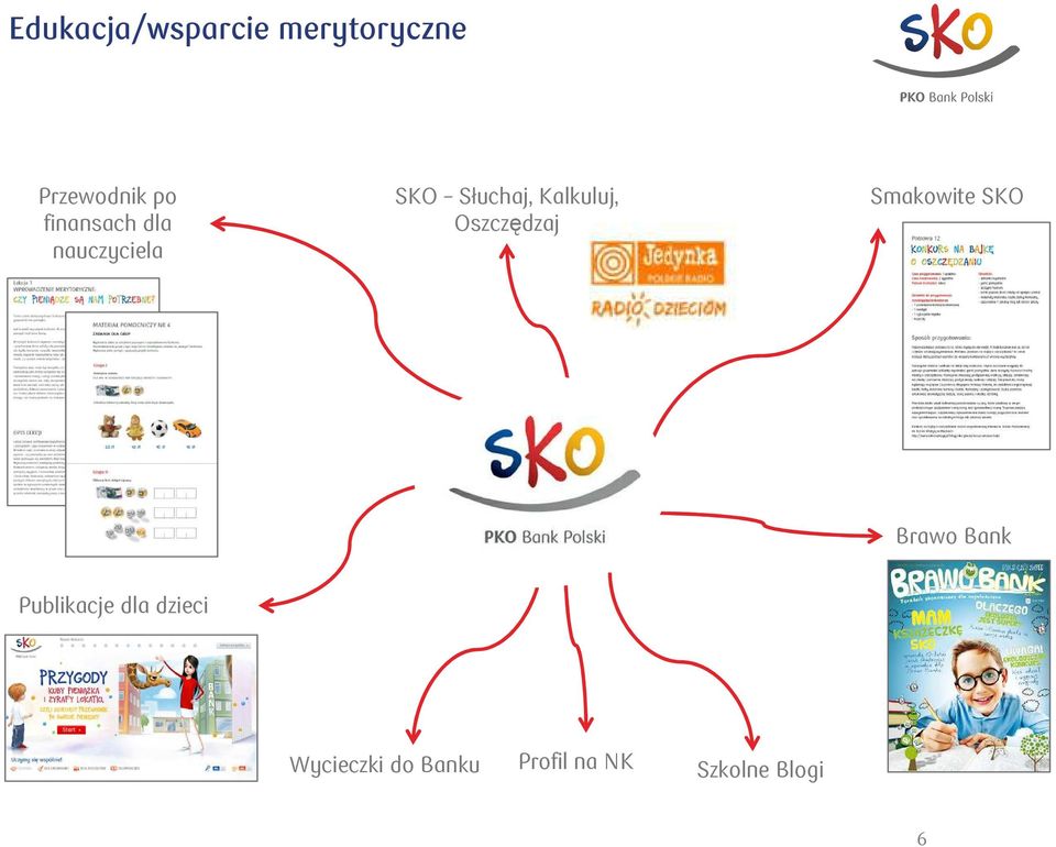 Oszczędzaj Smakowite SKO Brawo Bank Publikacje