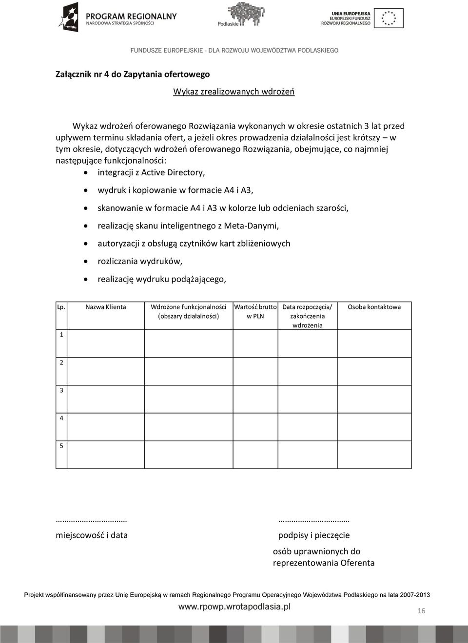 kopiowanie w formacie A4 i A3, skanowanie w formacie A4 i A3 w kolorze lub odcieniach szarości, realizację skanu inteligentnego z Meta-Danymi, autoryzacji z obsługą czytników kart zbliżeniowych