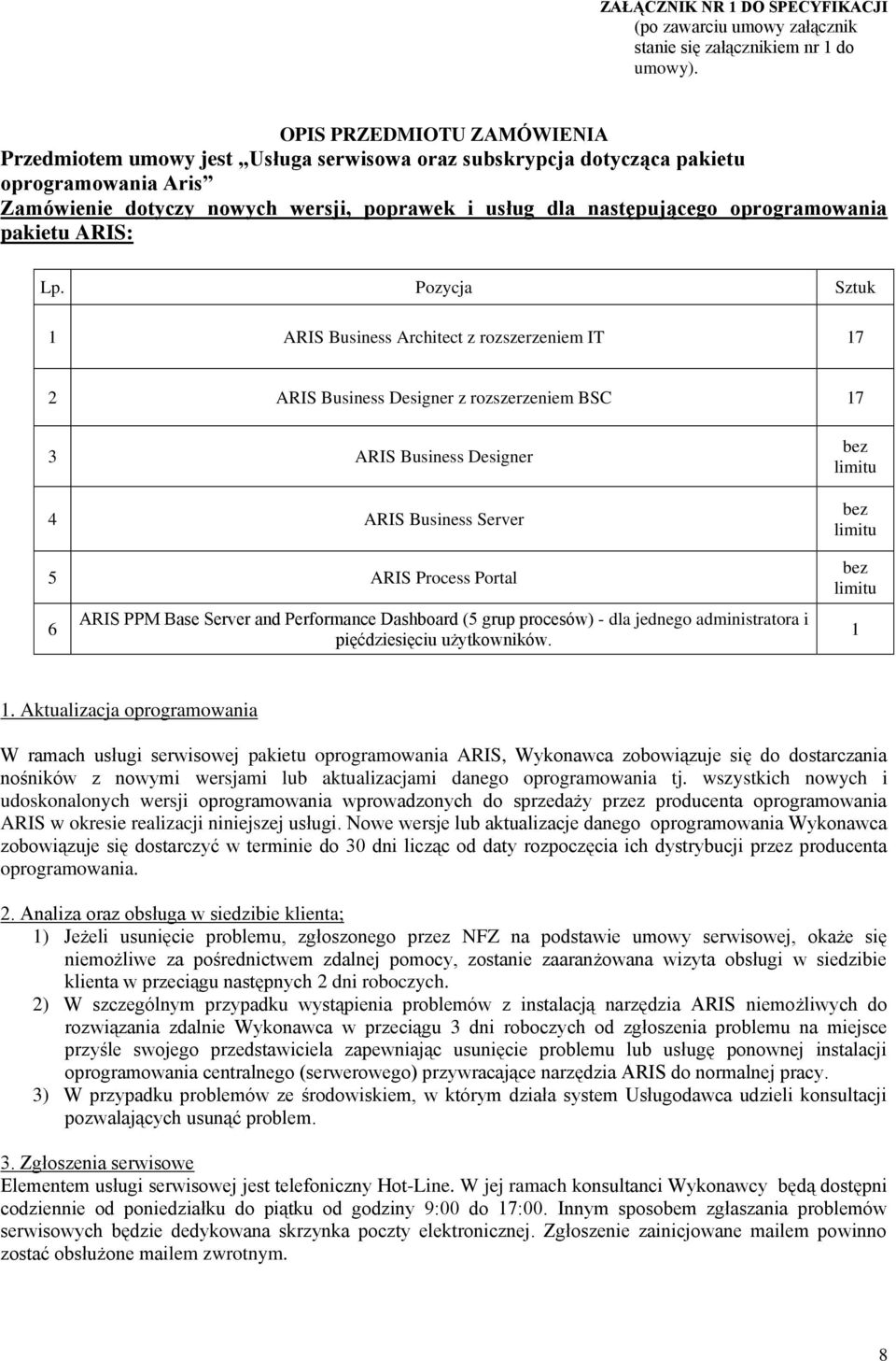 oprogramowania pakietu ARIS: Lp.