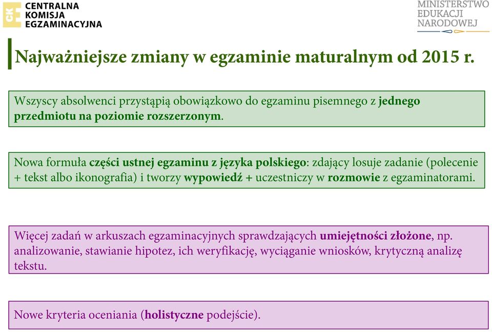 Nowa formuła części ustnej egzaminu z języka polskiego: zdający losuje zadanie (polecenie + tekst albo ikonografia) i tworzy wypowiedź +