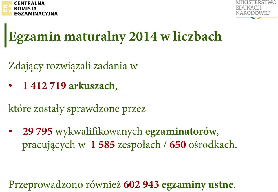 wykwalifikowanych egzaminatorów, pracujących w 1 585