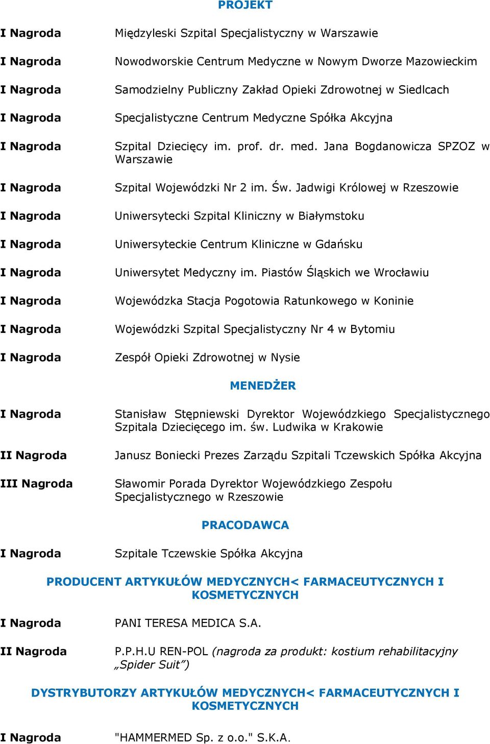 Jadwigi Królowej w Rzeszowie Uniwersytecki Szpital Kliniczny w Białymstoku Uniwersyteckie Centrum Kliniczne w Gdańsku Uniwersytet Medyczny im.