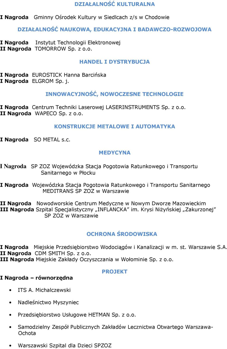 niki Laserowej LASERINSTRUMENTS Sp. z o.o. I WAPECO Sp. z o.o. SO METAL s.c.