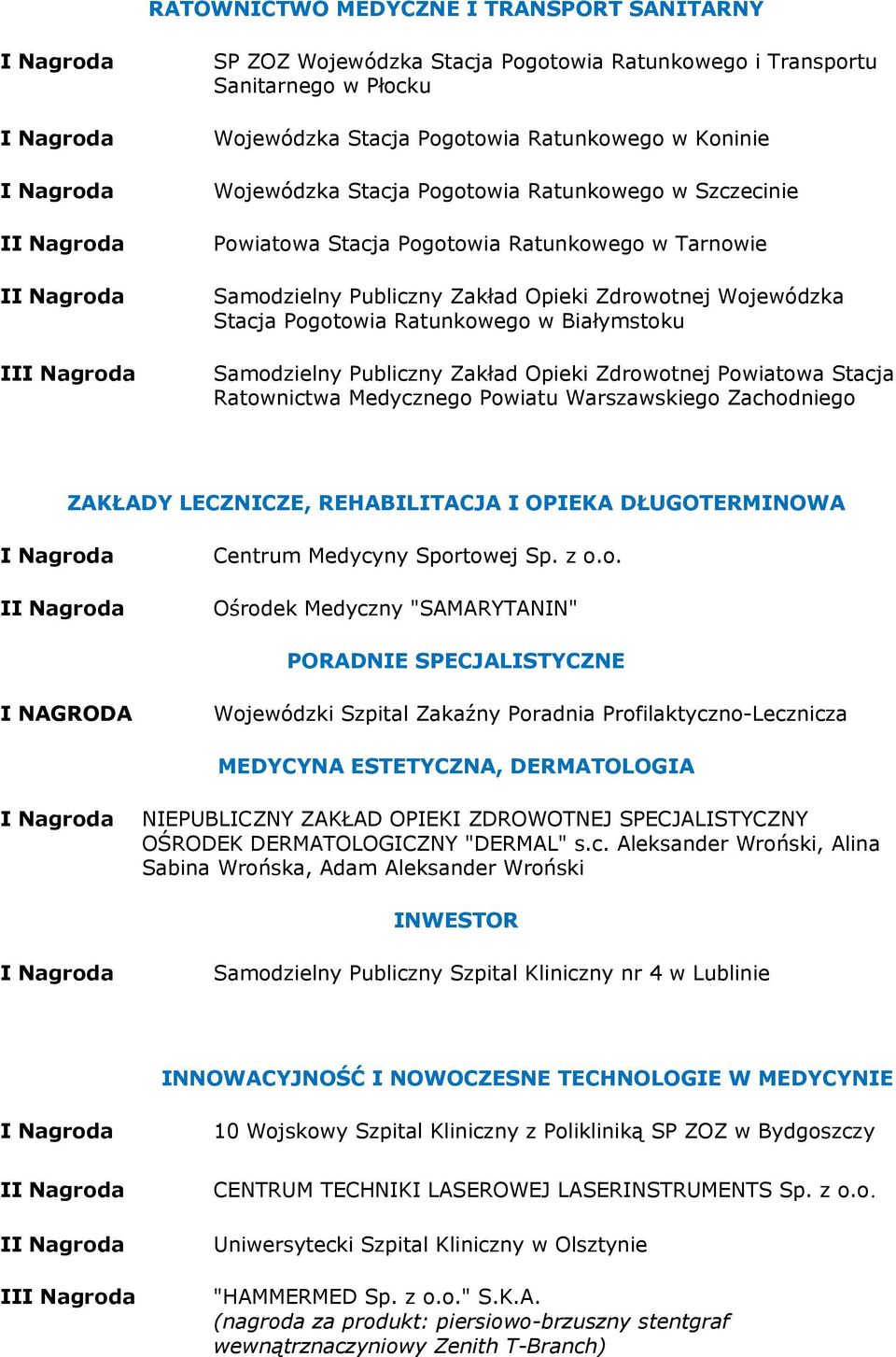 Publiczny Zakład Opieki Zdrowotnej Powiatowa Stacja Ratownictwa Medycznego Powiatu Warszawskiego Zachodniego ZAKŁADY LECZNICZE, REHABILITACJA I OPIEKA DŁUGOTERMINOWA I Centrum Medycyny Sportowej Sp.