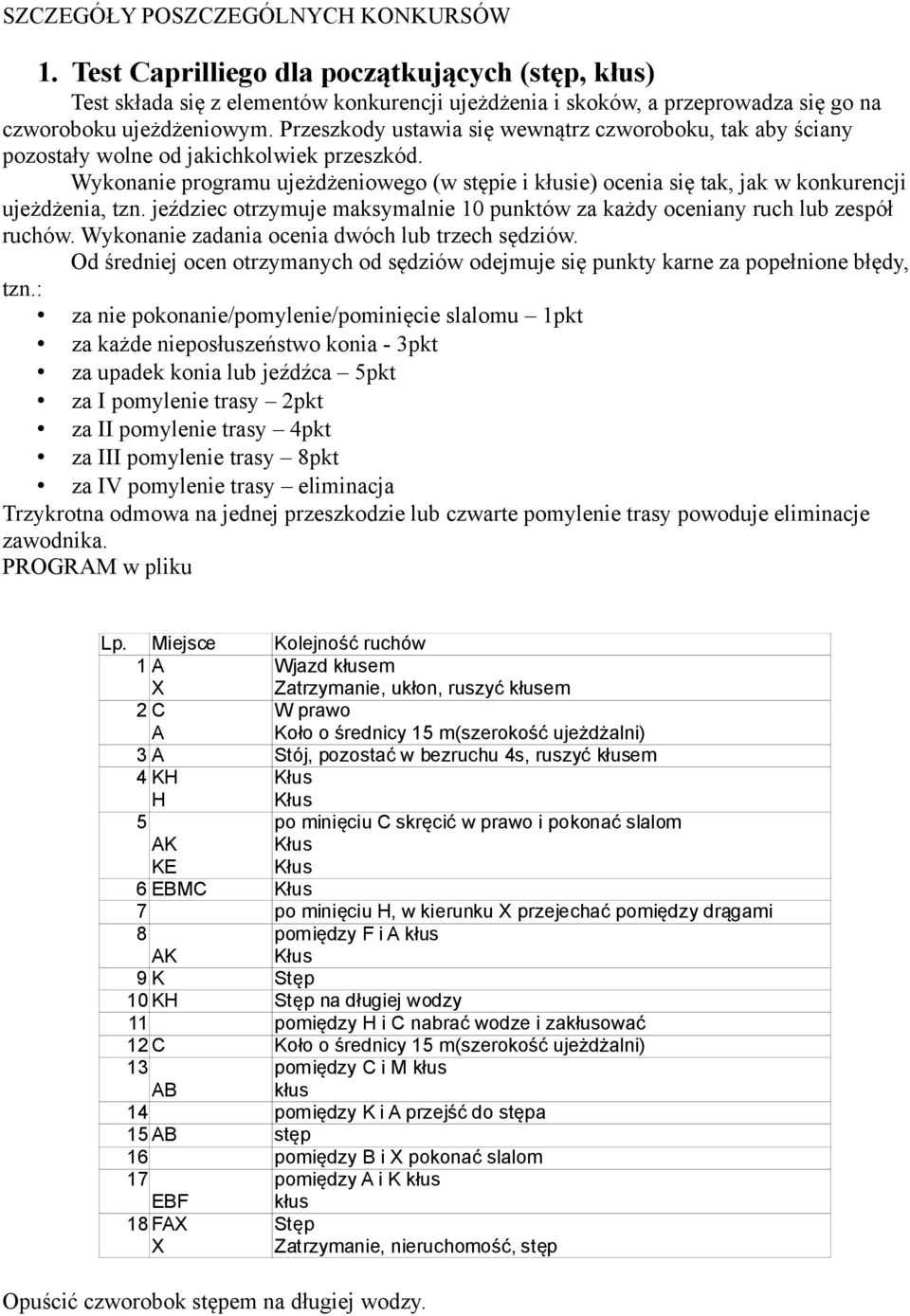 Wykonanie programu ujeżdżeniowego (w stępie i kłusie) ocenia się tak, jak w konkurencji ujeżdżenia, tzn. jeździec otrzymuje maksymalnie 10 punktów za każdy oceniany ruch lub zespół ruchów.