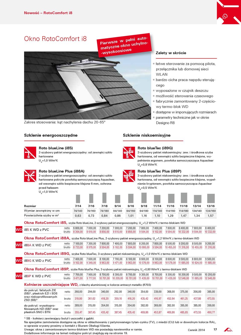 parametry techniczne jak w oknie Designo R8 Szklenie energooszczędne Szklenie niskoemisyjne Roto blueline (i85) 2-szybowy pakiet energooszczędny: od zewnątrz szkło hartowane =1,0 W/m 2 K Roto