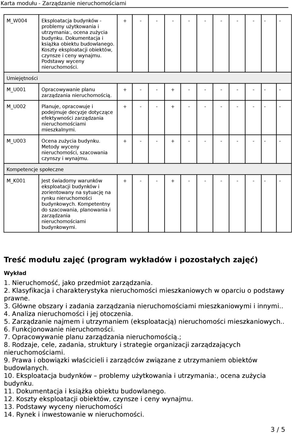 Planuje, opracowuje i podejmuje decyzje dotyczące efektywności zarządzania mieszkalnymi. Ocena zużycia budynku. Metody wyceny nieruchomości, szacowania czynszy i wynajmu.