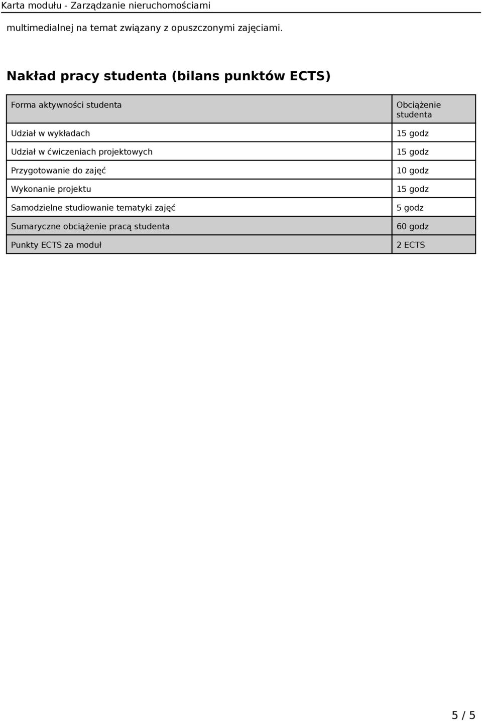 Udział w ćwiczeniach projektowych Przygotowanie do zajęć Wykonanie Samodzielne studiowanie