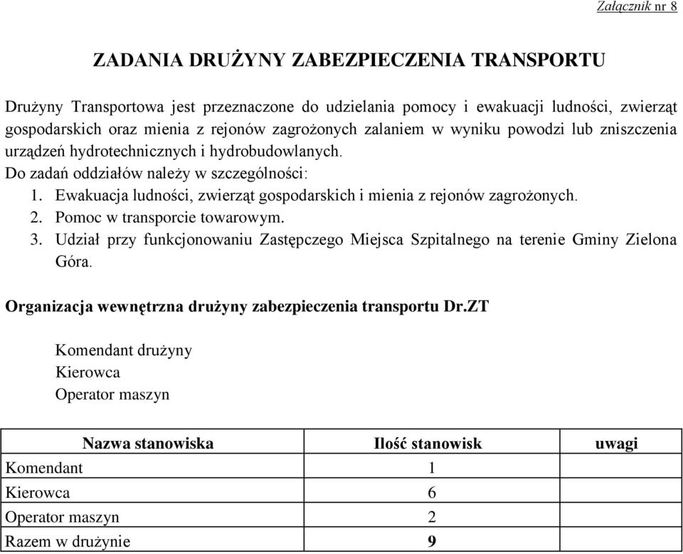 wyniku powodzi lub zniszczenia urządzeń hydrotechnicznych i hydrobudowlanych. Do zadań oddziałów należy w szczególności: 1.