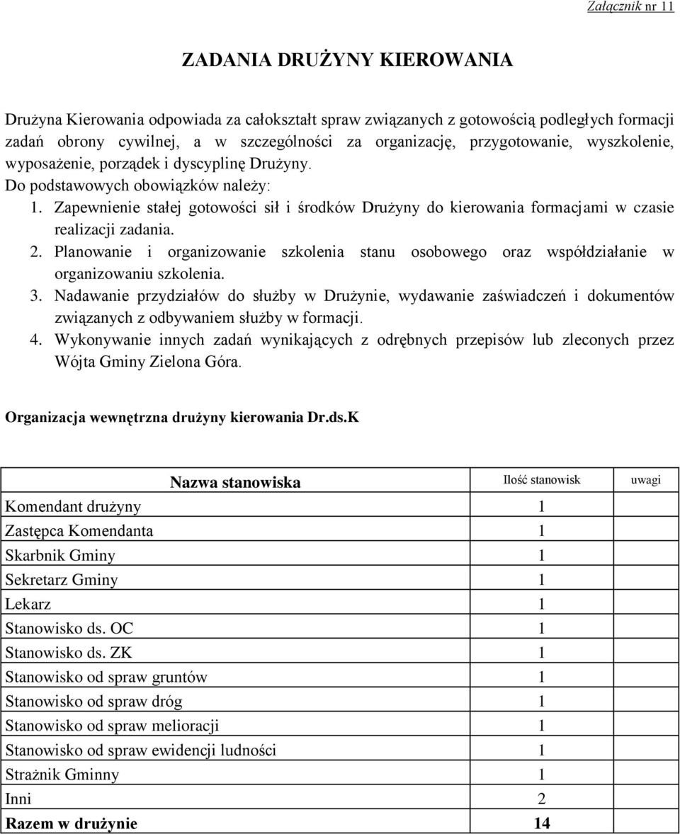 Zapewnienie stałej gotowości sił i środków Drużyny do kierowania formacjami w czasie realizacji zadania. 2.
