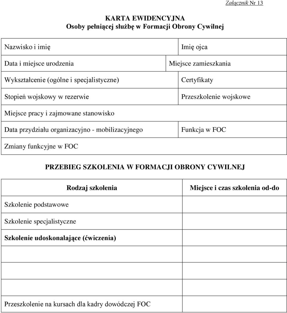 Data przydziału organizacyjno - mobilizacyjnego Funkcja w FOC Zmiany funkcyjne w FOC PRZEBIEG SZKOLENIA W FORMACJI OBRONY CYWILNEJ Rodzaj szkolenia