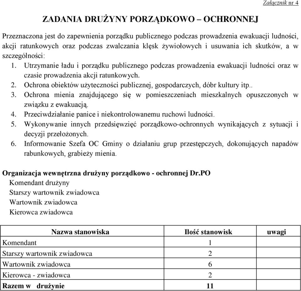 Ochrona obiektów użyteczności publicznej, gospodarczych, dóbr kultury itp.. 3. Ochrona mienia znajdującego się w pomieszczeniach mieszkalnych opuszczonych w związku z ewakuacją. 4.