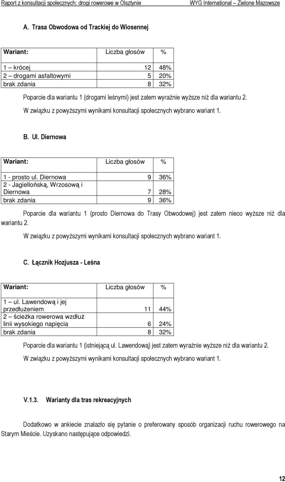 Diernowa 9 36% 2 - Jagiellońską, Wrzosową i Diernowa 7 28% brak zdania 9 36% Poparcie dla wariantu 1 (prosto Diernowa do Trasy Obwodowej) jest zatem nieco wyŝsze niŝ dla wariantu 2.