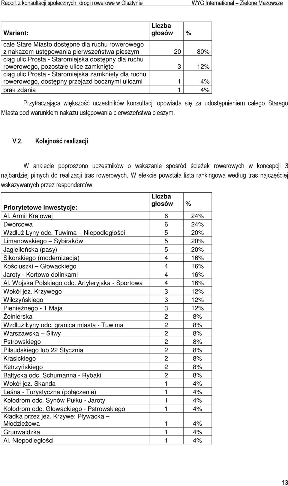 za udostępnieniem całego Starego Miasta pod warunkiem nakazu ustępowania pierwszeństwa pieszym. V.2.