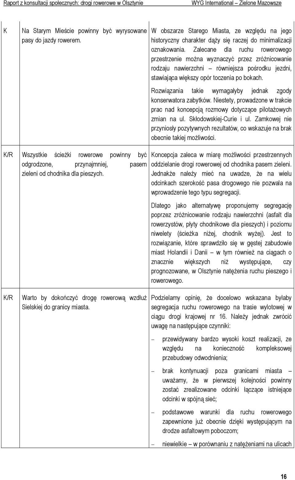 Rozwiązania takie wymagałyby jednak zgody konserwatora zabytków. Niestety, prowadzone w trakcie prac nad koncepcją rozmowy dotyczące pilotaŝowych zmian na ul. Skłodowskiej-Curie i ul.