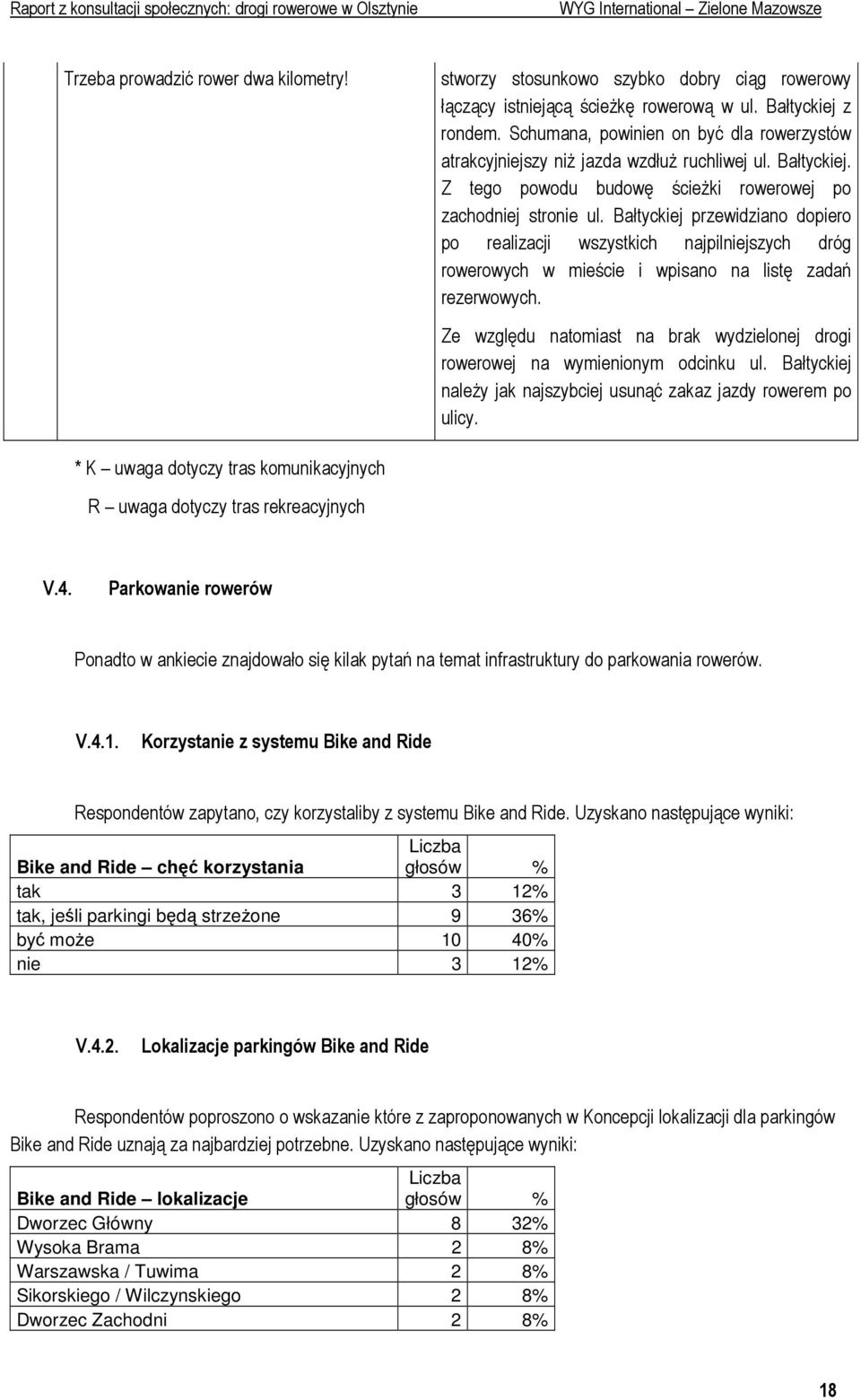 Bałtyckiej przewidziano dopiero po realizacji wszystkich najpilniejszych dróg rowerowych w mieście i wpisano na listę zadań rezerwowych.